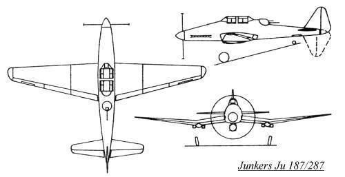 Junkers Ju 187 Junkers Ju 187287 Luft 3946 entry