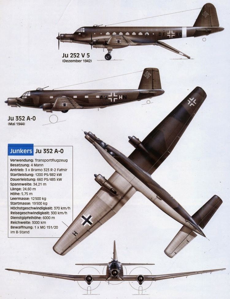 Junkers Ju 252 German Aircraft of WWII Junkers Ju 252 and 352 Redux