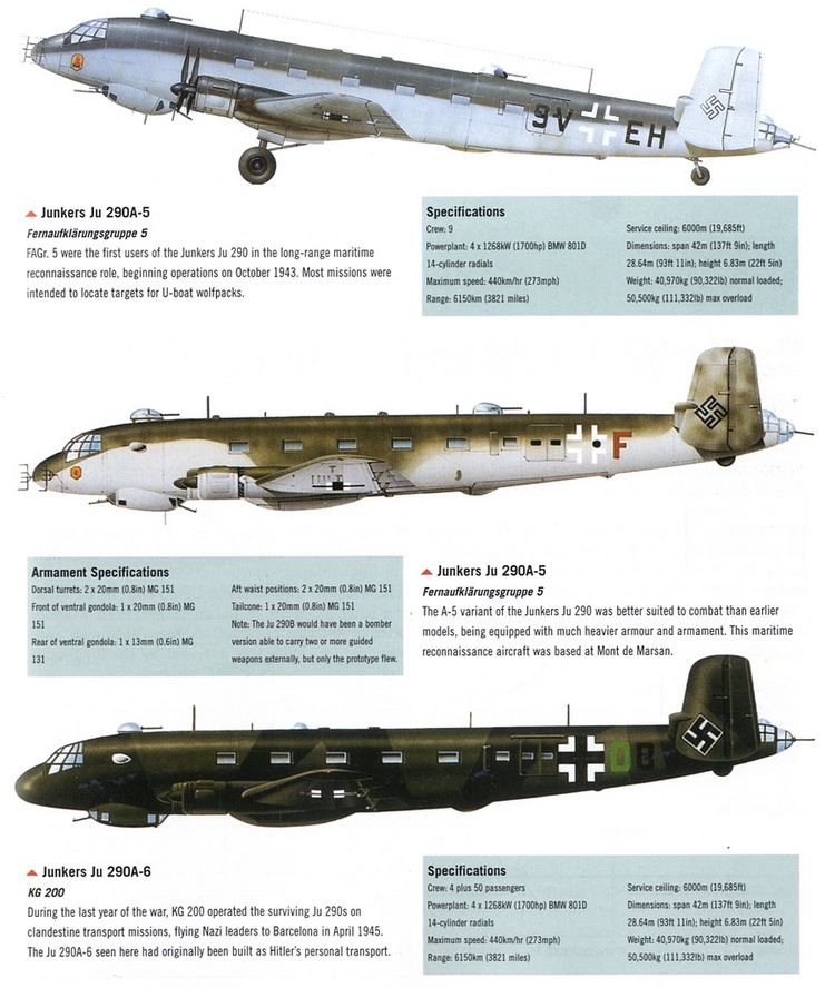 Junkers Ju 290 Junkers Ju 290A7 Weapons and Warfare