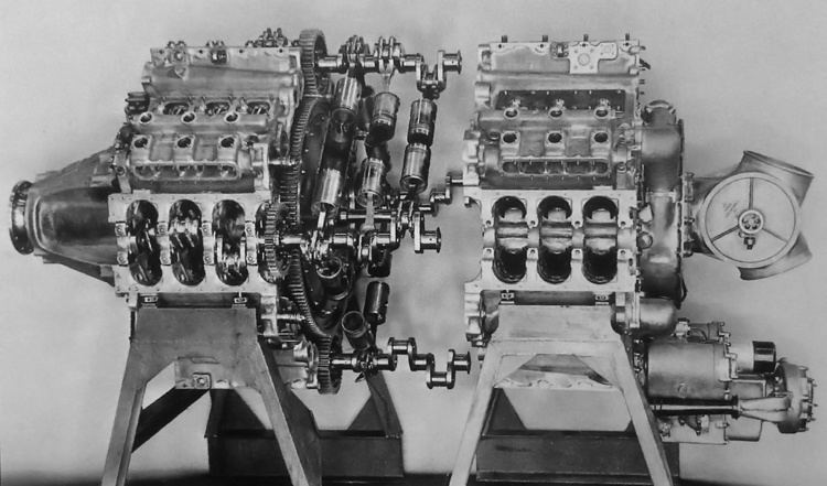 Junkers Jumo 223 Junkers Jumo 223 Aircraft Engine Old Machine Press