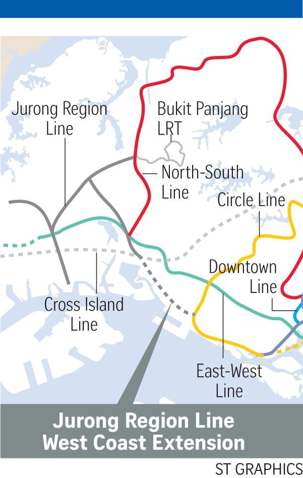 Jurong Region MRT Line Jurong Region Line may be extended to join Circle Line Transport