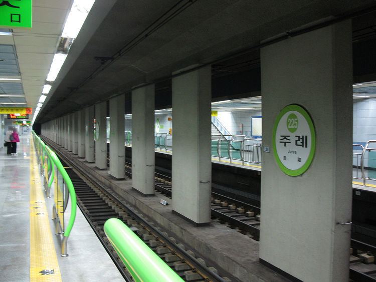 Jurye Station