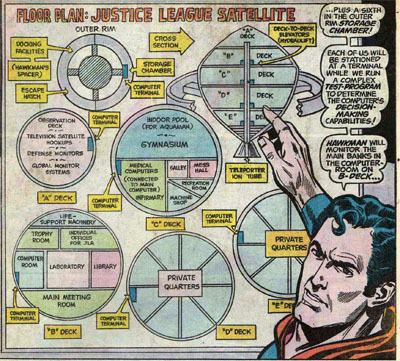Justice League Satellite Justice League Satellite Teams Comic Vine
