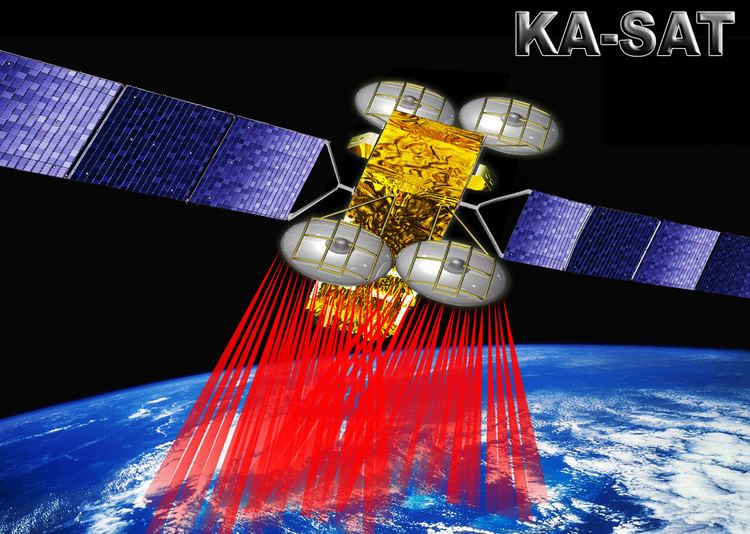 KA-SAT KA SAT Eutelsat Satellite Telephonie Mobile