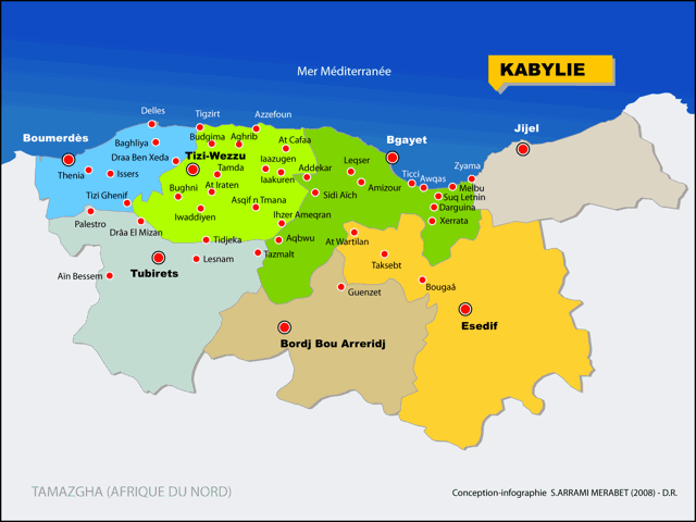 Kabyle language CorTypo kabyle
