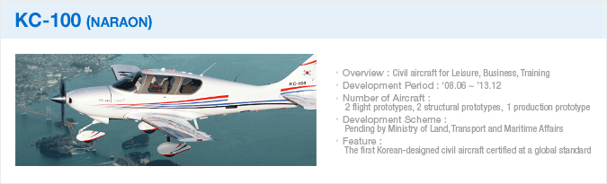 KAI KC-100 Naraon KAI KOREA AEROSPACE INDUSTRIES LTD