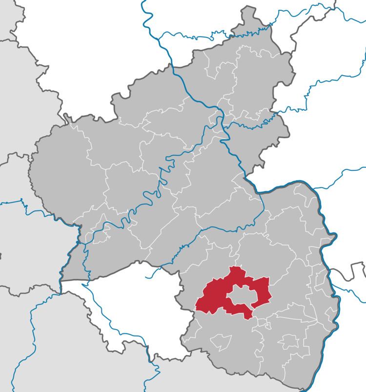 Kaiserslautern (district)