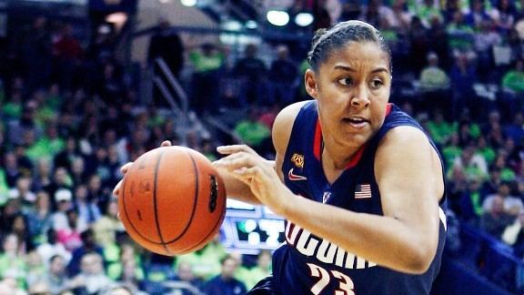 Kaleena Mosqueda-Lewis 7 NCAA Women39s Players To Watch During March Madness