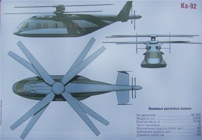 Kamov Ka-92 Kamov Ka92 Stingray39s List of Rotorcraft