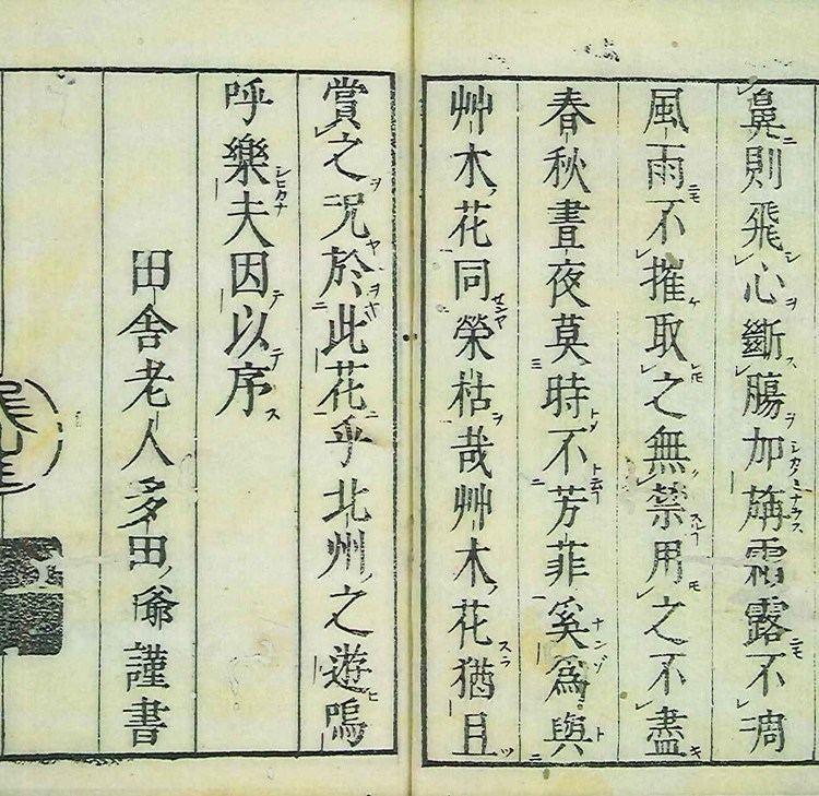 Kanbun Earlymodern Written Japanese Information of the Graduate Summer