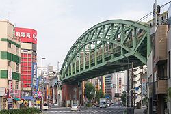 Kanda, Tokyo httpsuploadwikimediaorgwikipediacommonsthu
