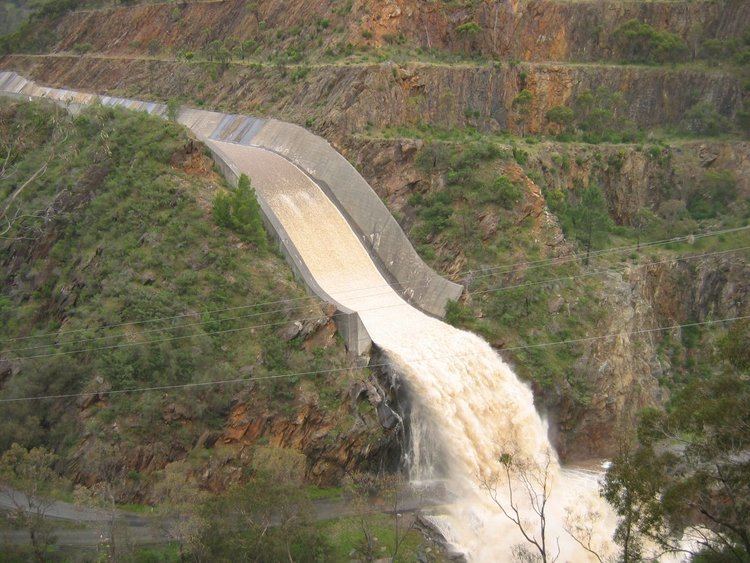 Kangaroo Creek Reservoir httpsuploadwikimediaorgwikipediacommonsdd