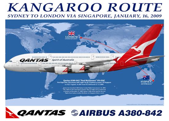 Kangaroo Route Reviving Qantas Wild About Travel