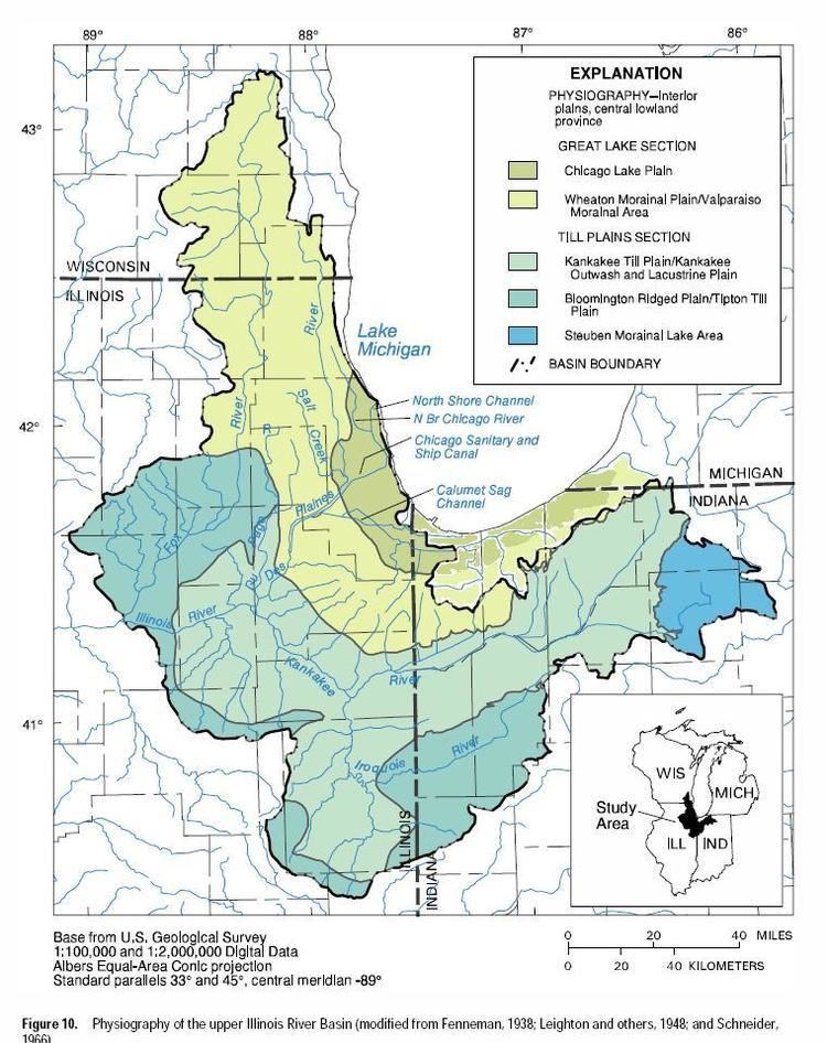 Kankakee Outwash Plain