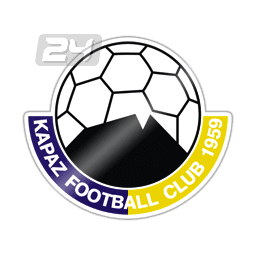 Kapaz PFK Azerbaijan Kapaz PFK Results fixtures tables statistics