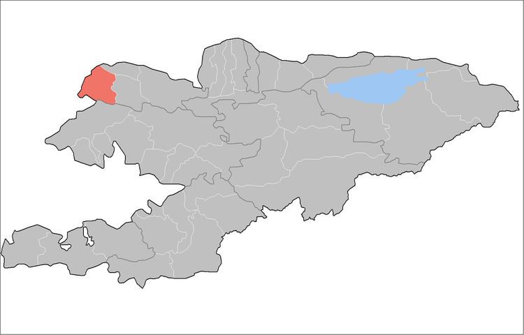 Kara-Buura District