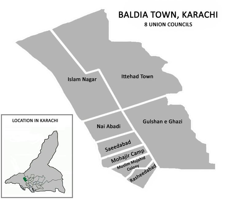 Karachi West District