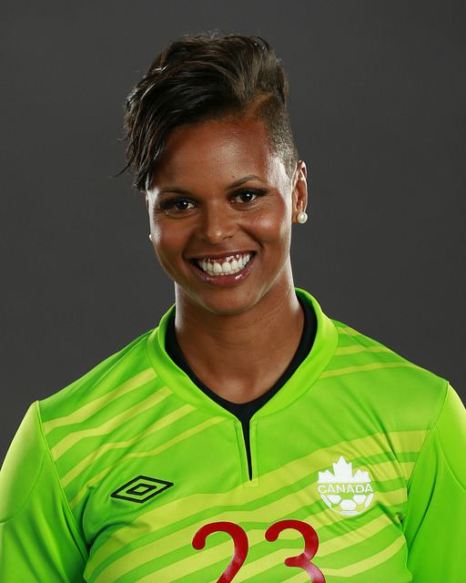 Karina LeBlanc Canada Soccer