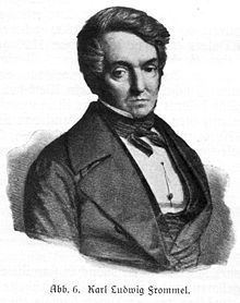 Karl Ludwig Frommel httpsuploadwikimediaorgwikipediacommonsthu