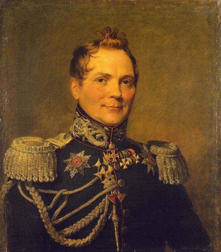 Karl Wilhelm von Toll httpsuploadwikimediaorgwikipediacommonsthu