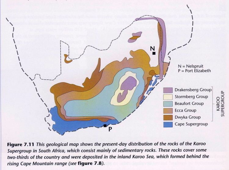 Karoo Supergroup Geology of the Great Karoo