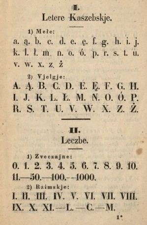 Kashubian alphabet