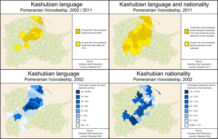 Kashubian language