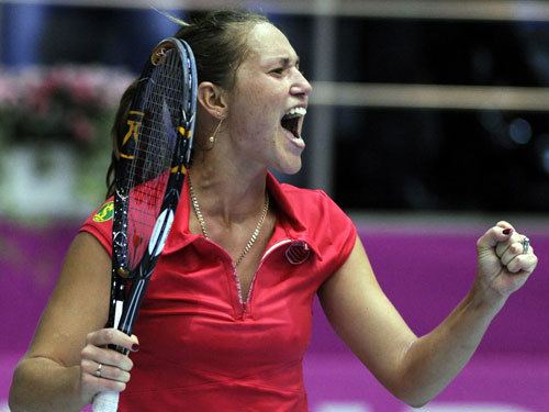 Kateryna Bondarenko ITF Tennis Pro Circuit Player Profile BONDARENKO