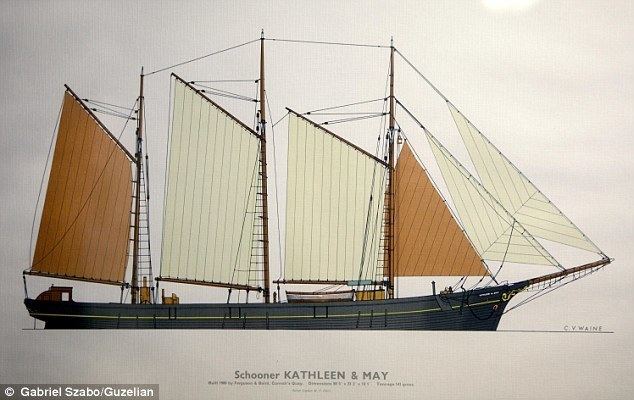 Kathleen and May National treasure ship on the market for 2m as enthusiasts fight to