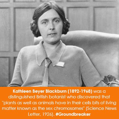 Women in Science Wednesday: Kathleen Beyer Blackburn | Smithsonian  Institution Archives
