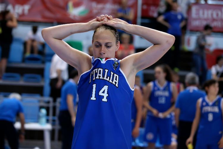 Kathrin Ress Kathrin Ress EuroBasket Women 2015