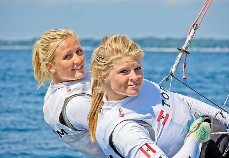 Katja Salskov-Iversen Slv til Katja og Jena sndk Forsiden Sport