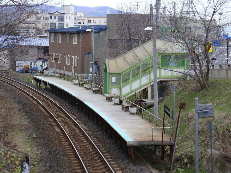 Katsuradai Station