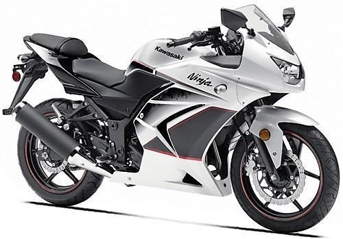 Kawasaki Ninja 250R Kawasaki Ninja 250R Price Specs Review Pics amp Mileage in India