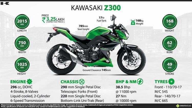 Kawasaki Z300 Kawasaki Z300 Price Specs Review Pics amp Mileage in India