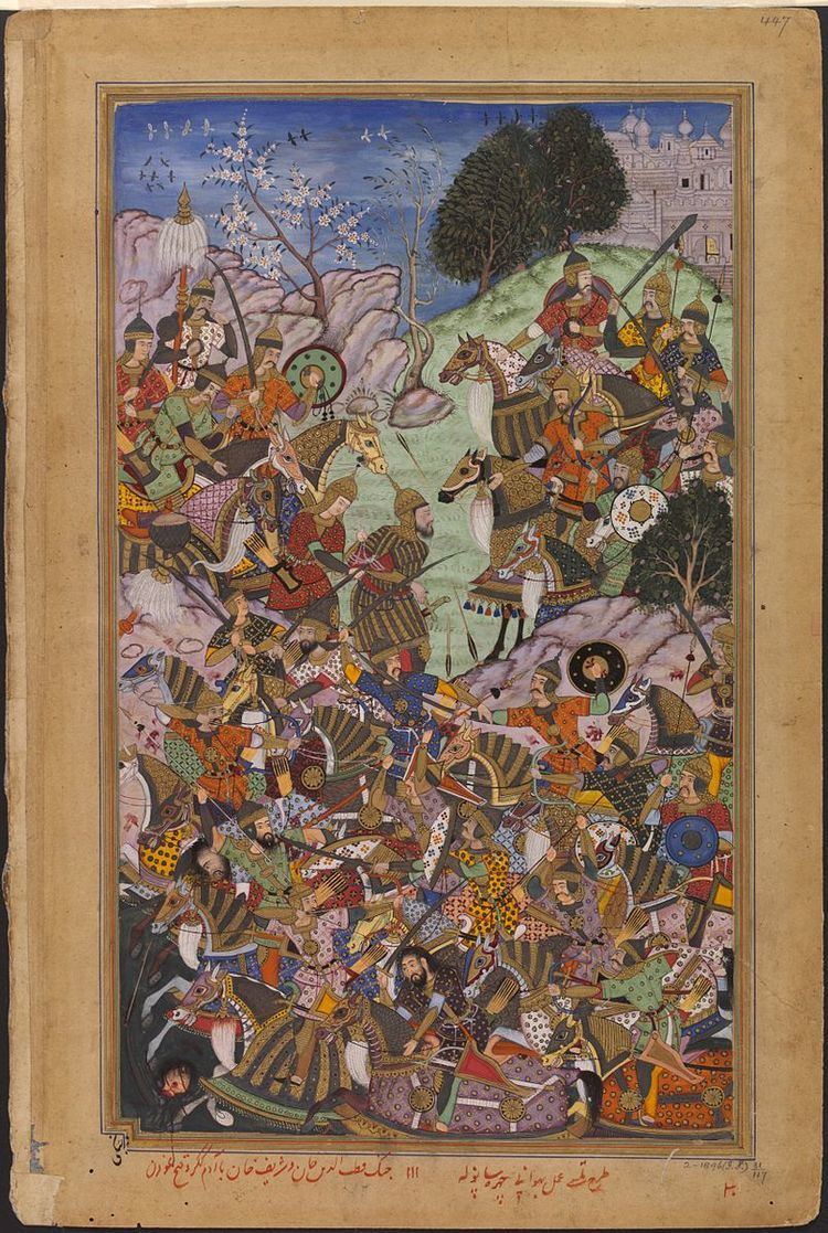 Kayani Mughal