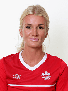 Kaylyn Kyle imgfifacomimagesfwwc2015playersprt3232121png