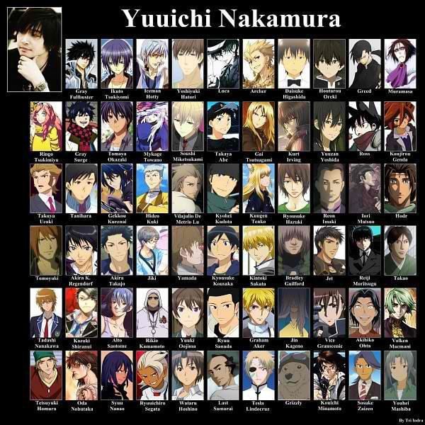 Kazuya Nakai Crunchyroll Forum Who is your favorite voice actor