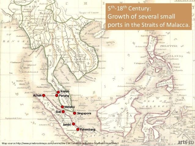 Kedah in the past, History of Kedah