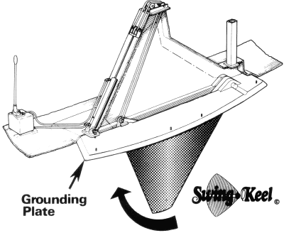 Keel Southerly 95 lift keel