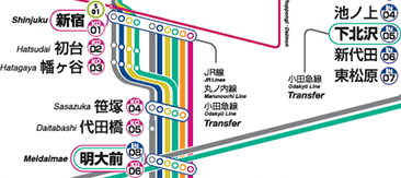 Keiō Line Keio Railway Map amp Reading Station Signs Keio Corporation