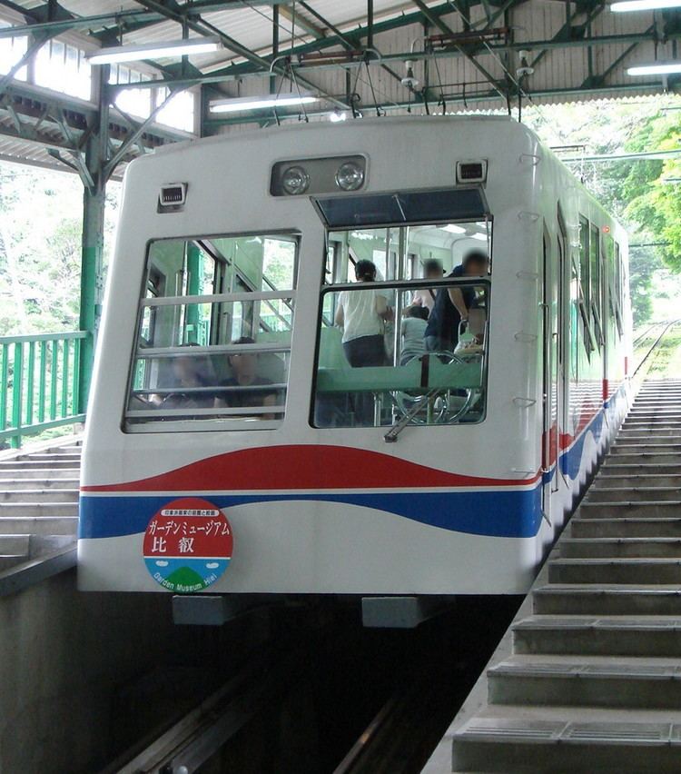 Keifuku Cable Line