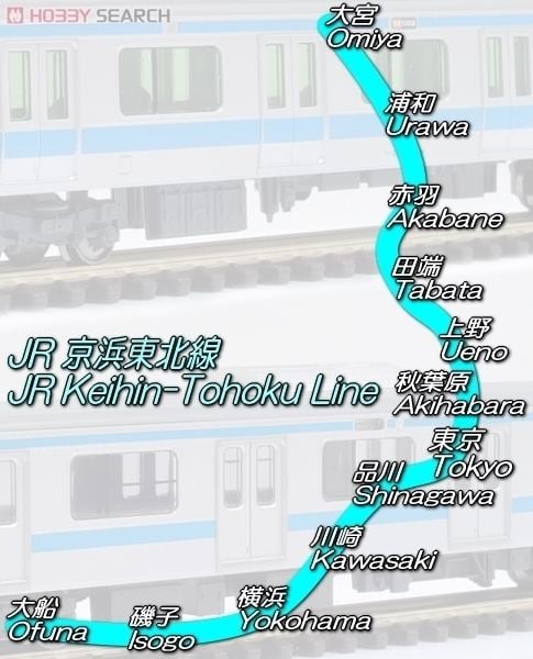 Keihin-Tōhoku Line Hobby Search BLOG The quottruequot KeihinTohoku line