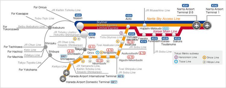 Keisei Main Line TimetableRoute Map KEISEI Electric Railway