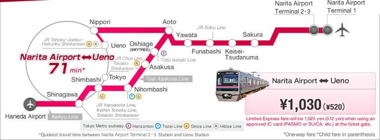 Keisei Main Line Limited Express KEISEI Electric Railway