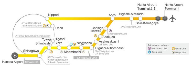 Keisei Narita Airport Line KEISEI Electric Railway