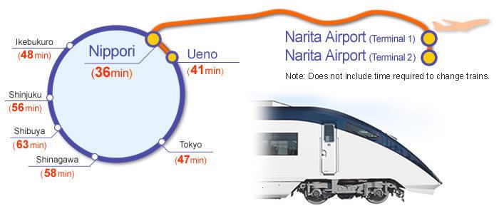 Keisei Narita Airport Line JAPANiCANcom BlogKeisei39s Narita Sky Access Quick Economical