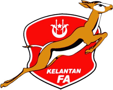 Kelantan FA Kelantan FA Wikipdia