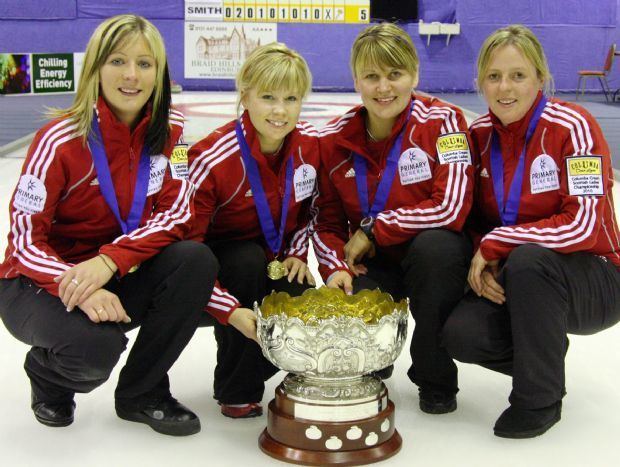 Kelly Schafer Super Sub Kelly Schafer Joins Forces With Team Muirhead British