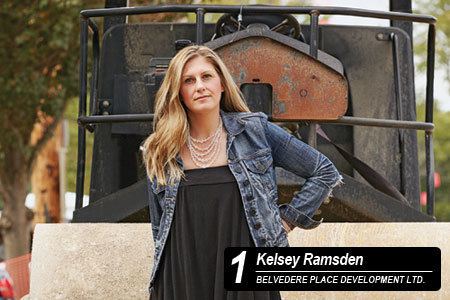 Kelsey Ramsden Different Dirt W100 profile PROFITguidecom